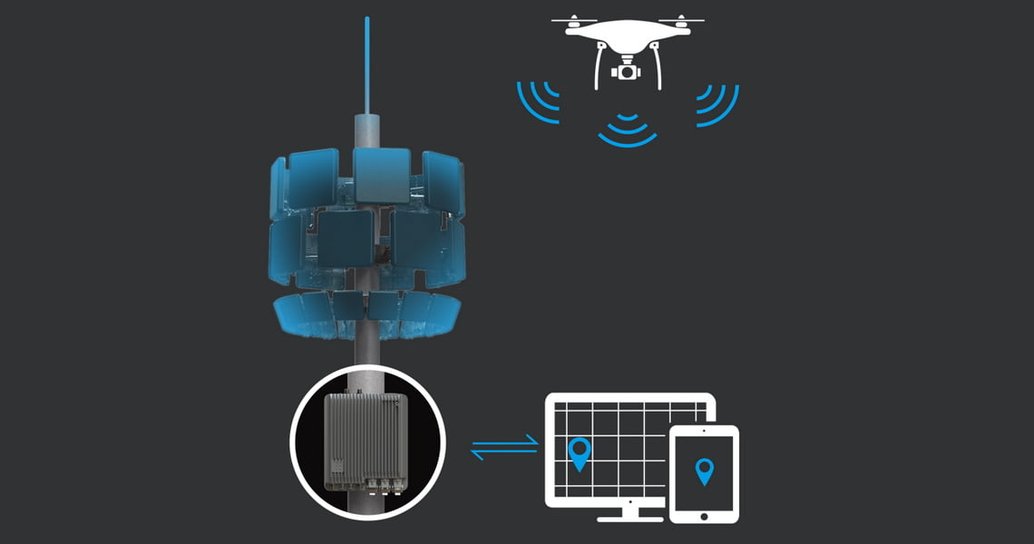 Efficient detection system