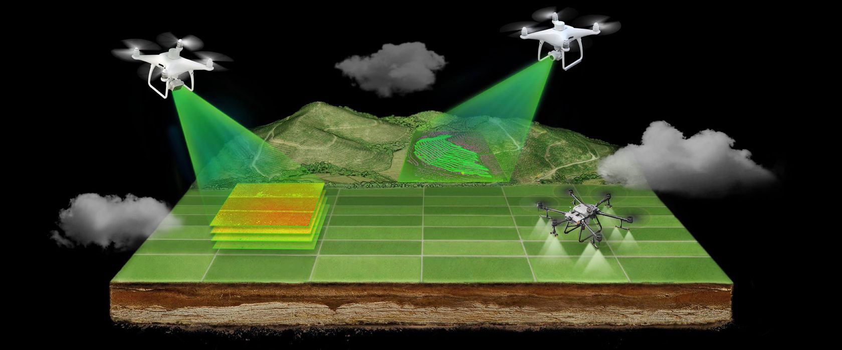 DJI Phantom 4 RTK