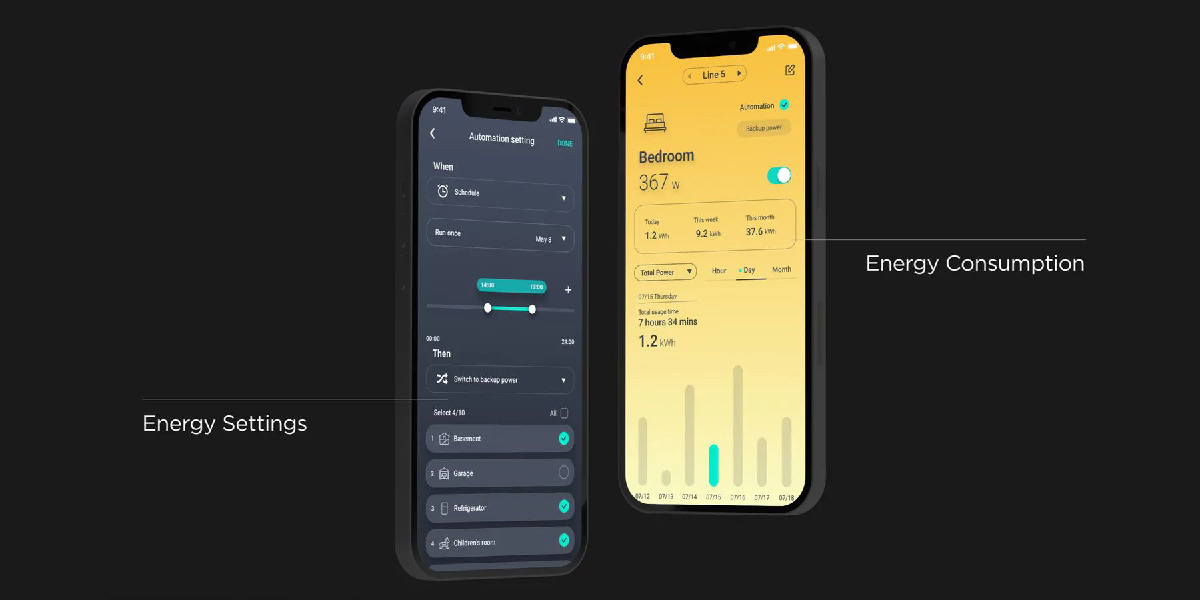 EcoFlow DELTA Pro