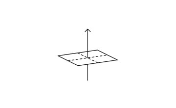 Photogrammetric model accuracy